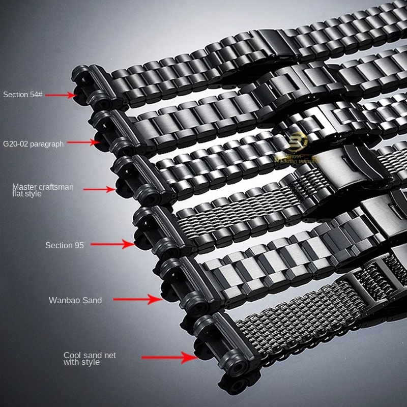 Pasek do zegarka ze stali nier – Rg Watches & Jewelry Gmbh recenzja i cena